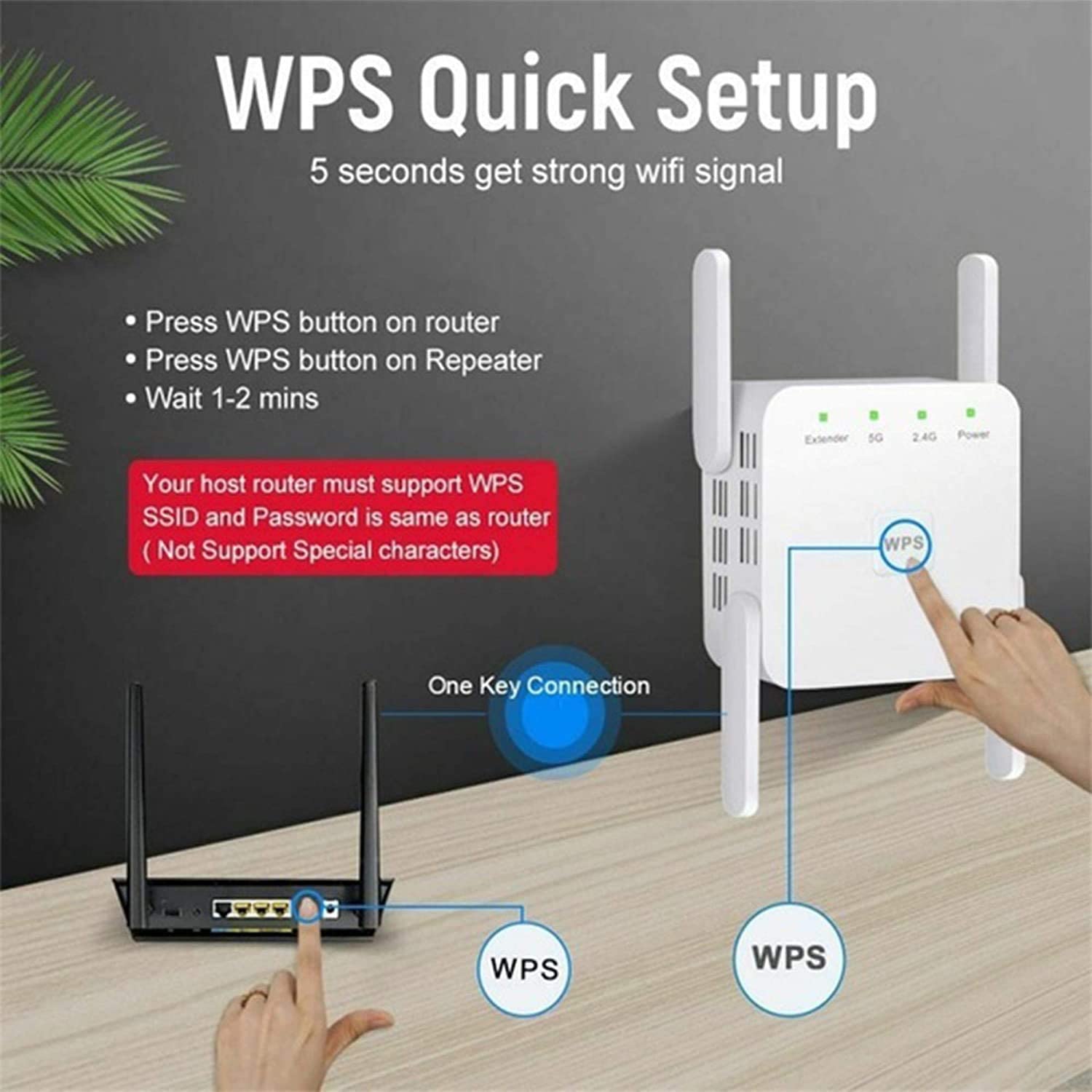 1200Mbps WiFi Range Extender Wi-Fi Repeater - Tophatter Daily Deals