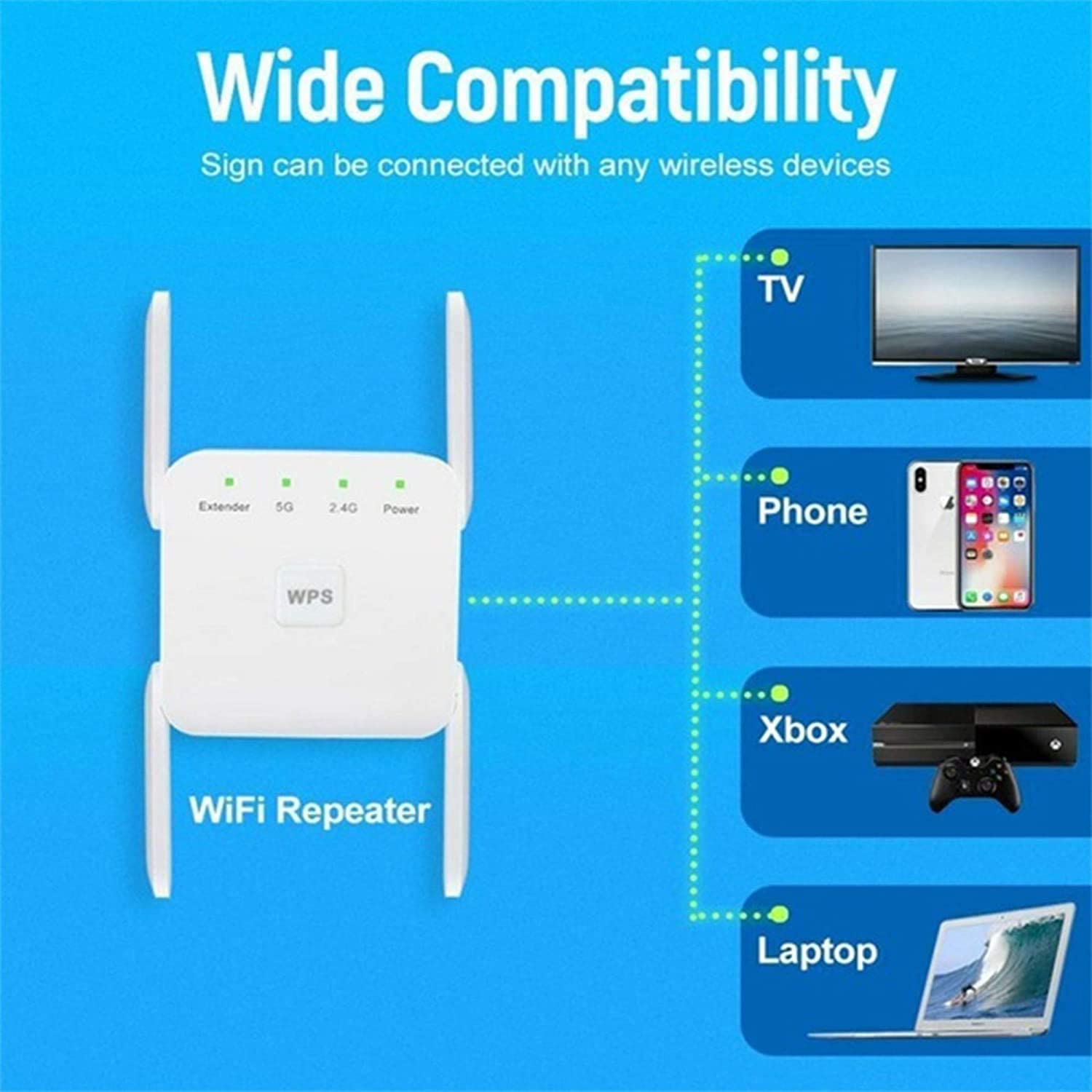 1200Mbps WiFi Range Extender Wi-Fi Repeater - Tophatter Daily Deals