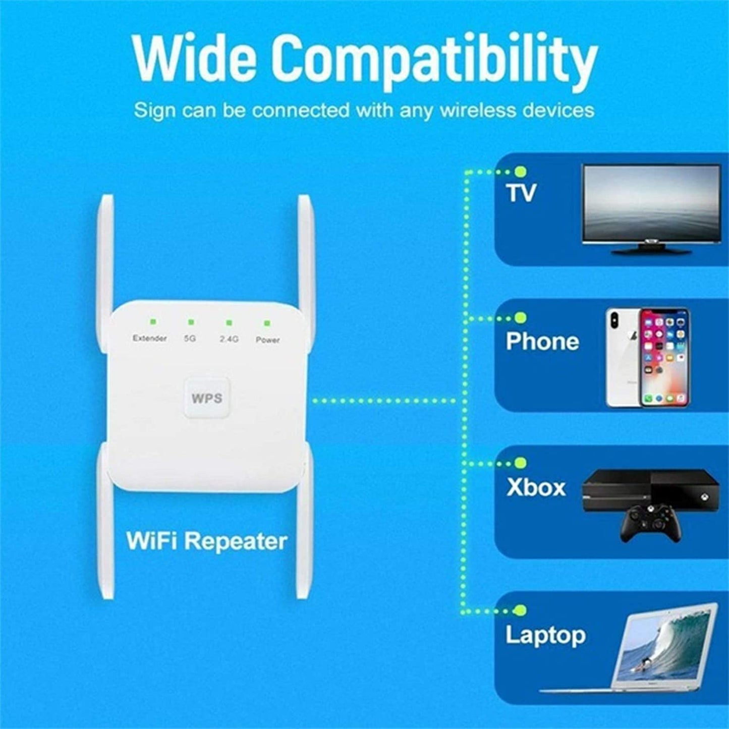 1200Mbps WiFi Range Extender Wi-Fi Repeater - Tophatter Daily Deals