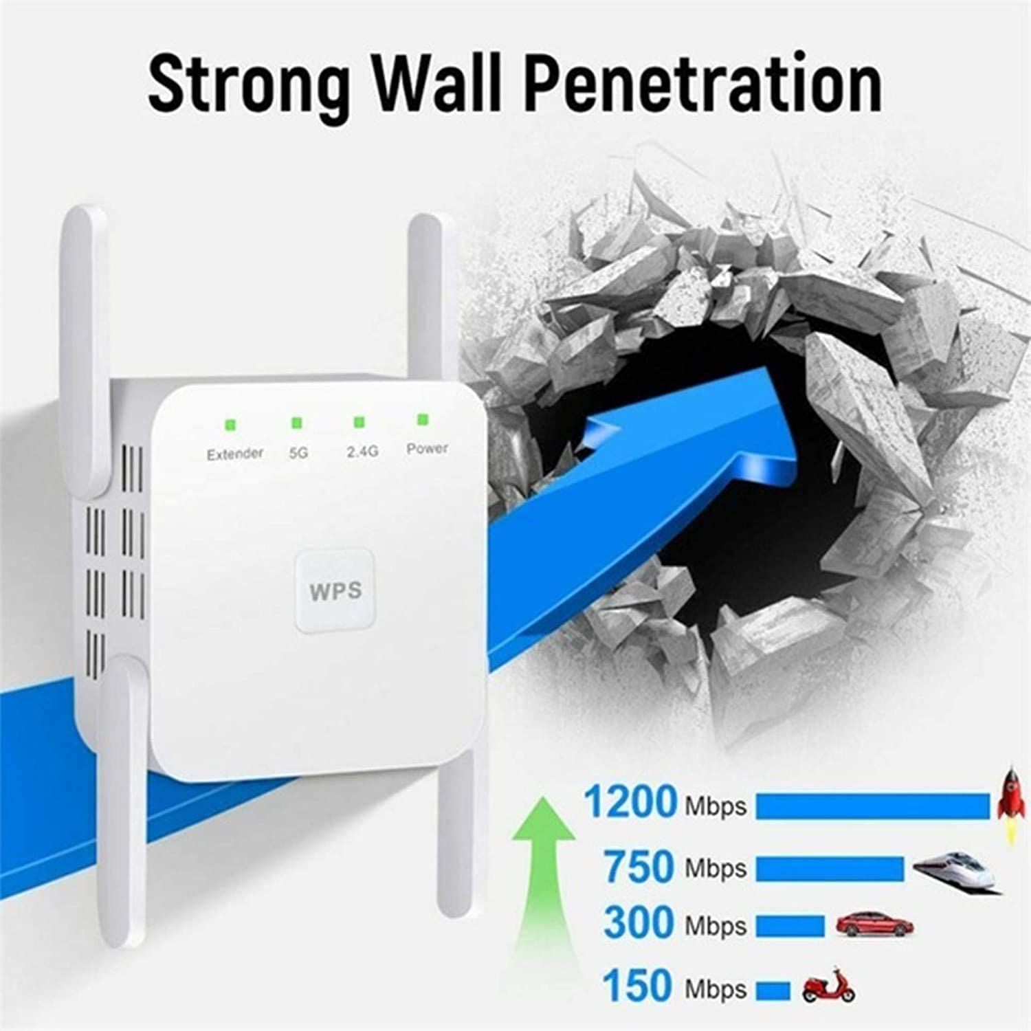 1200Mbps WiFi Range Extender Wi-Fi Repeater - Tophatter Daily Deals