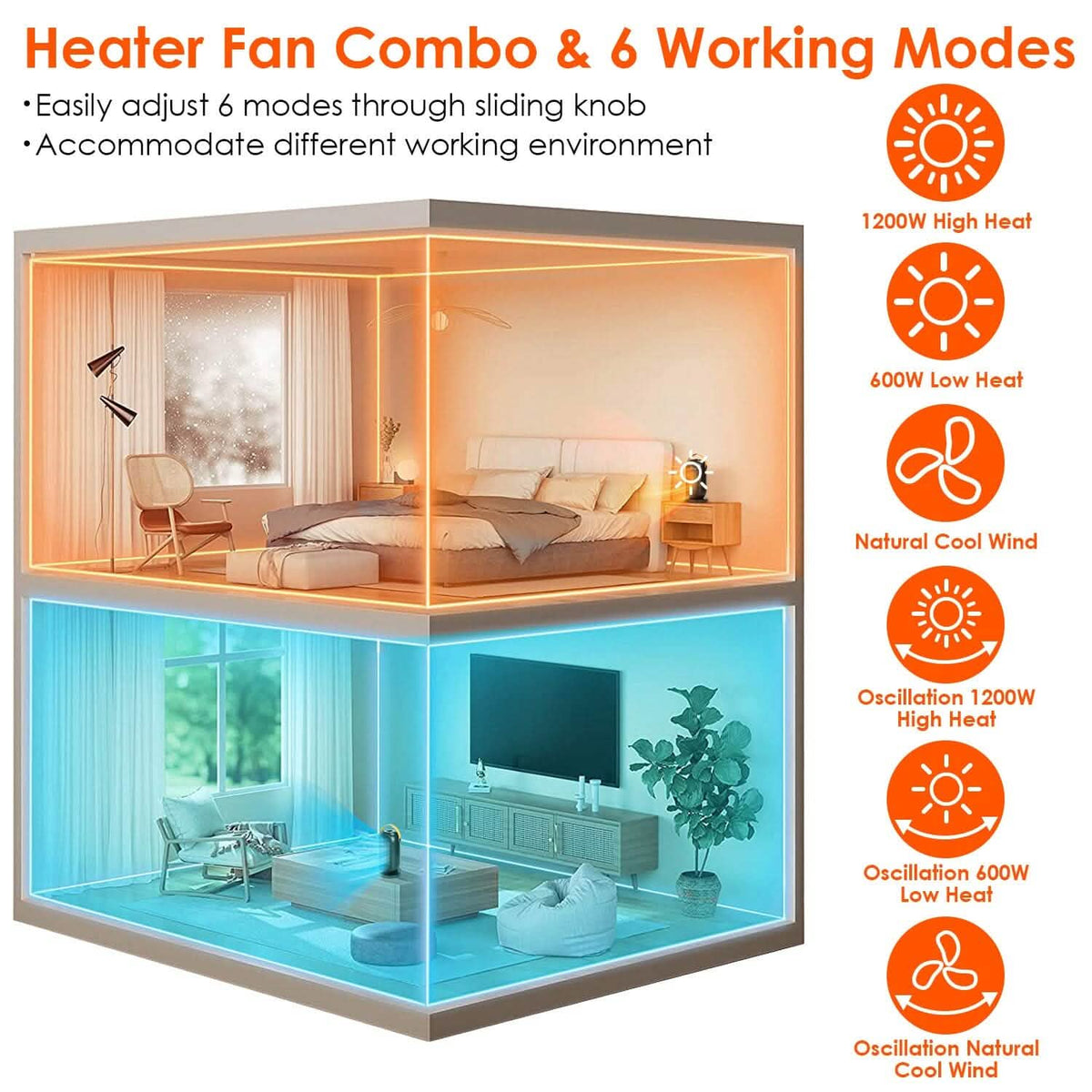 1200W Portable Electric Fan Heater Household Appliances - Tophatter Daily Deals