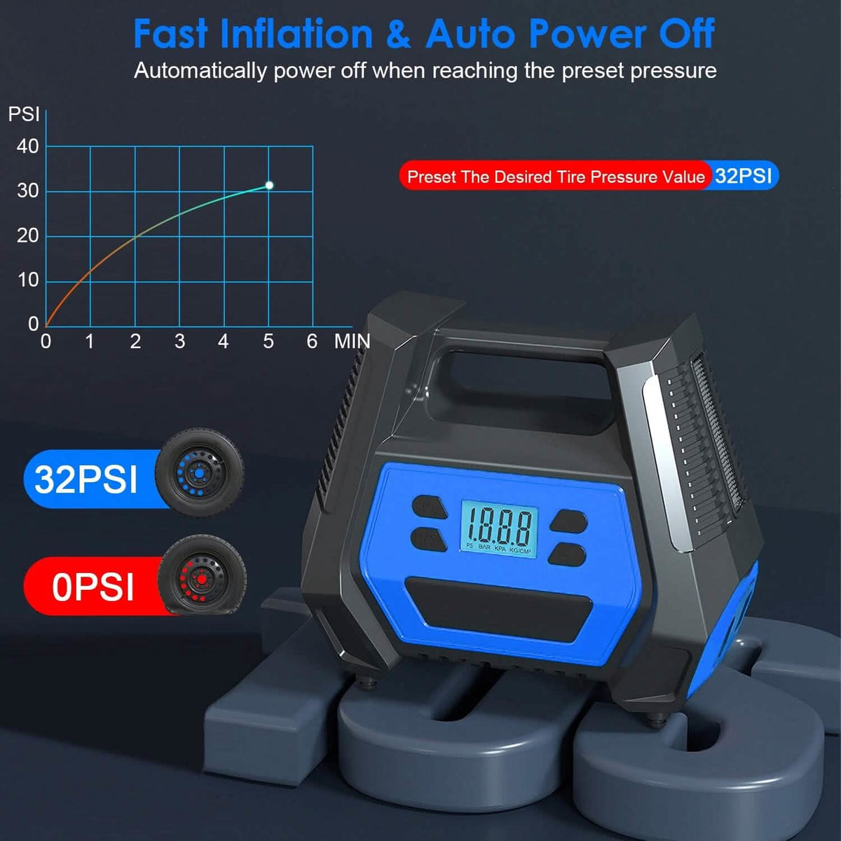 120W Max Power Portable Tire Pump with Digital Display LED Light Automotive - Tophatter Daily Deals