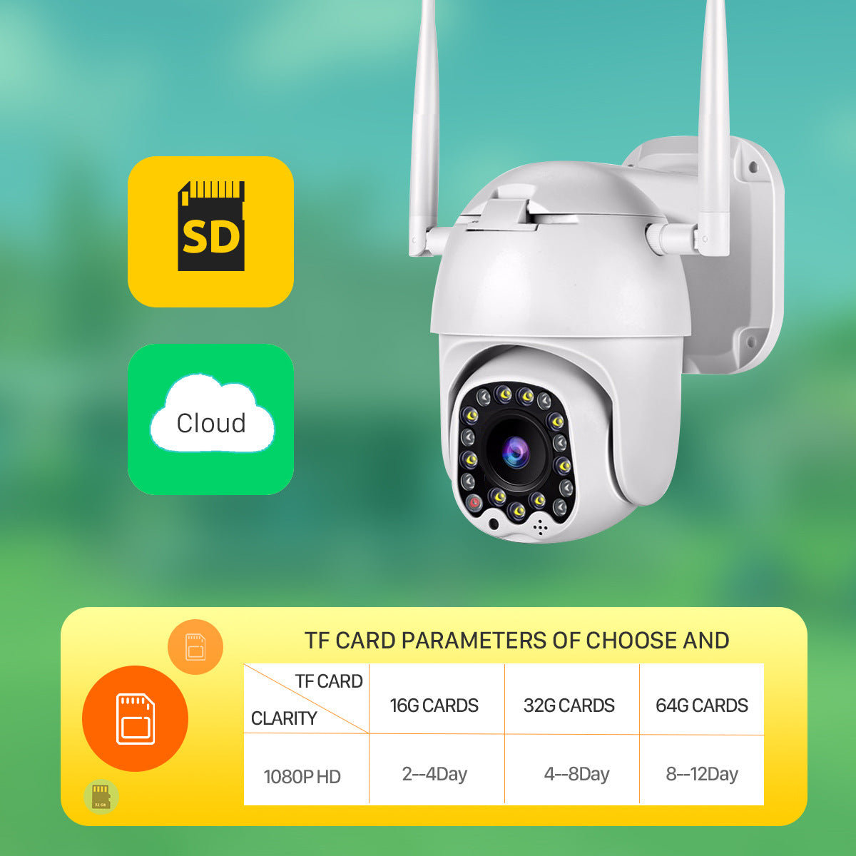 17 lights wireless wifi camera 0 - Tophatter Daily Deals