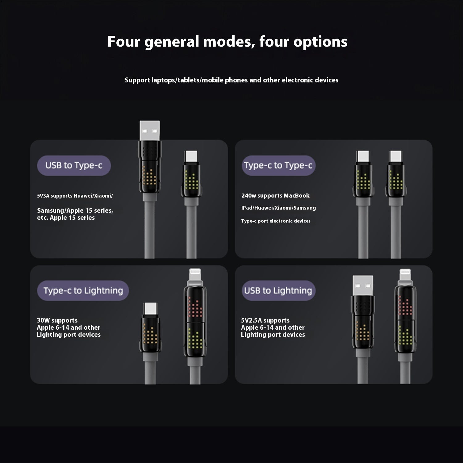 12m Lengthened Super Soft Liquid Four-in-one For Android Fast Charge Data Cable 0 - Tophatter Daily Deals