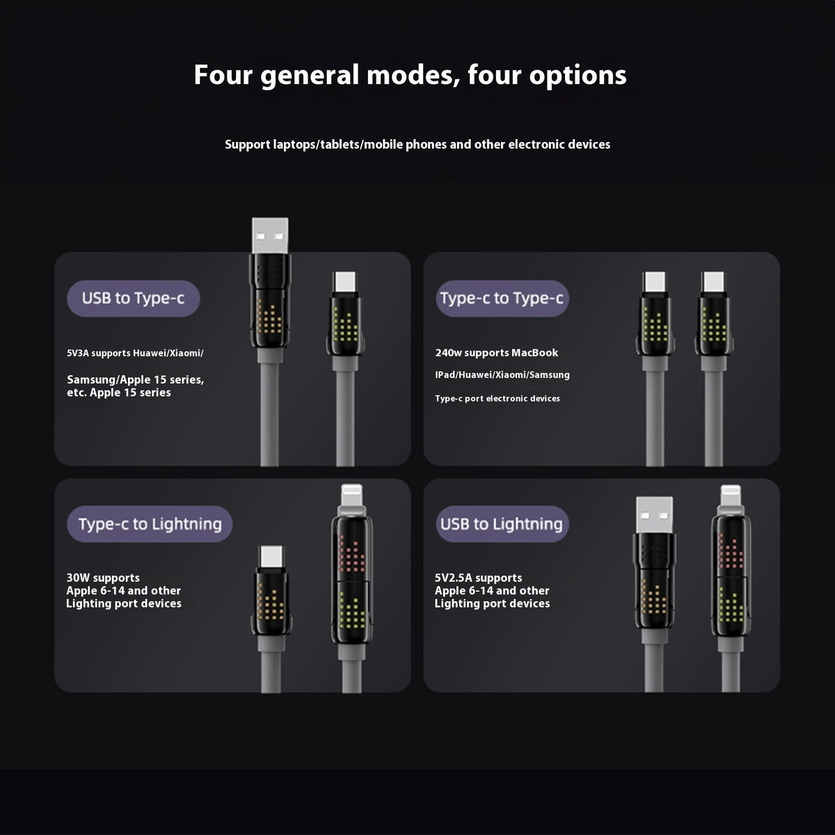12m Lengthened Super Soft Liquid Four-in-one For Android Fast Charge Data Cable 0 - Tophatter Daily Deals