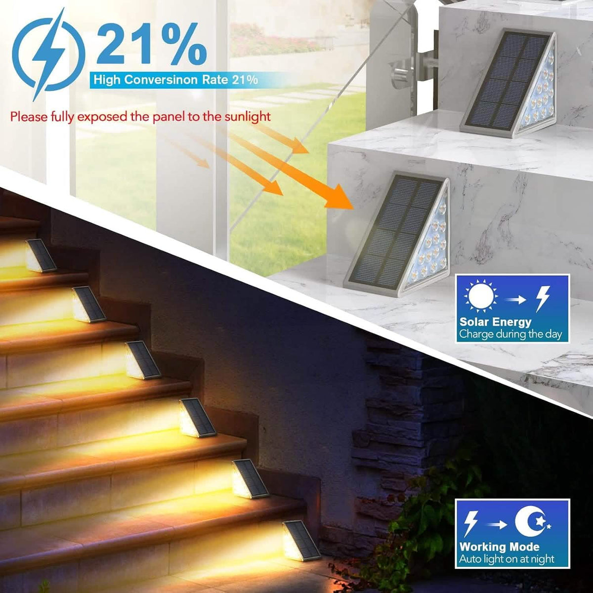 2-Pack: Solar Step Lights, 15 LED IP67 Deck and Stair Lights
