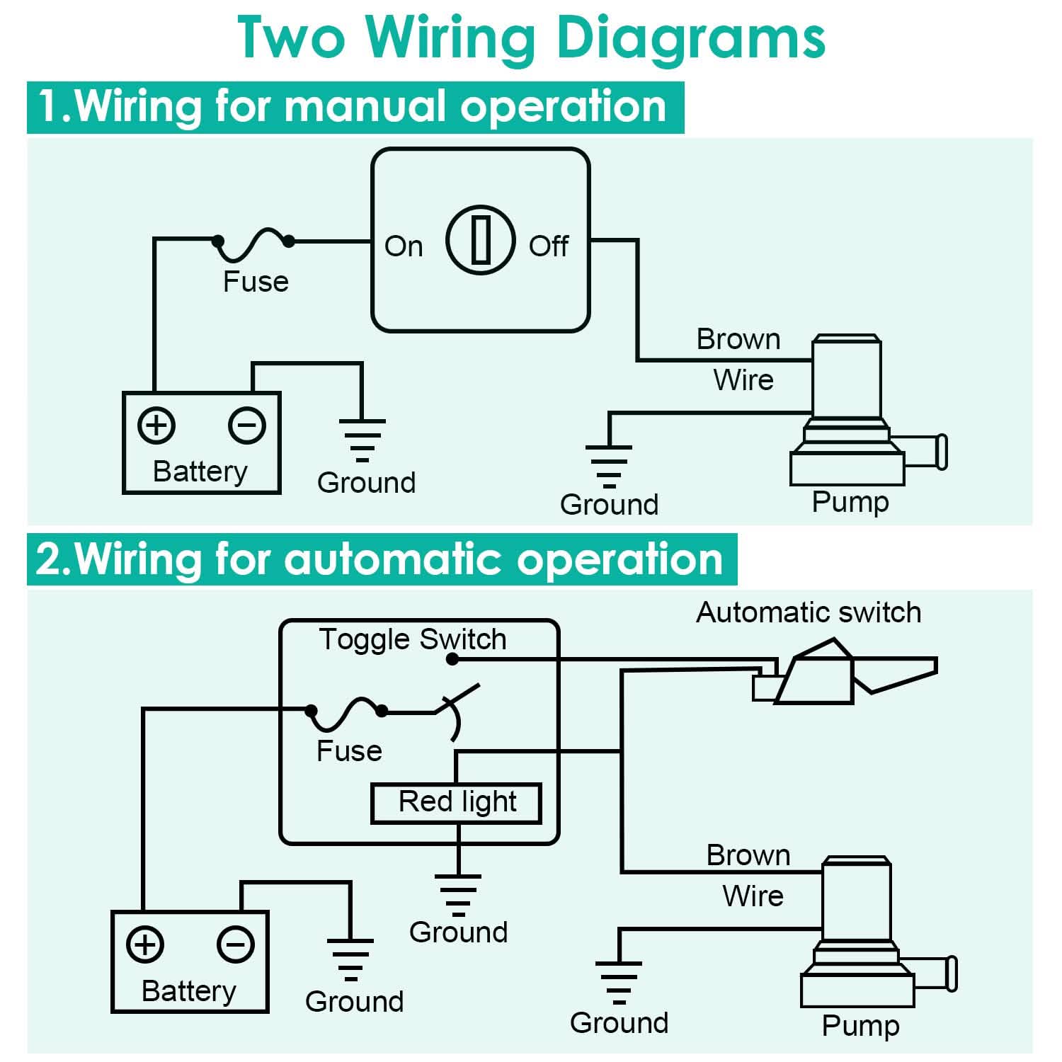 12V 1100GPH Submersible Marine Boat Bilge Non-Automatic Electric Water Pump Everything Else - Tophatter Daily Deals