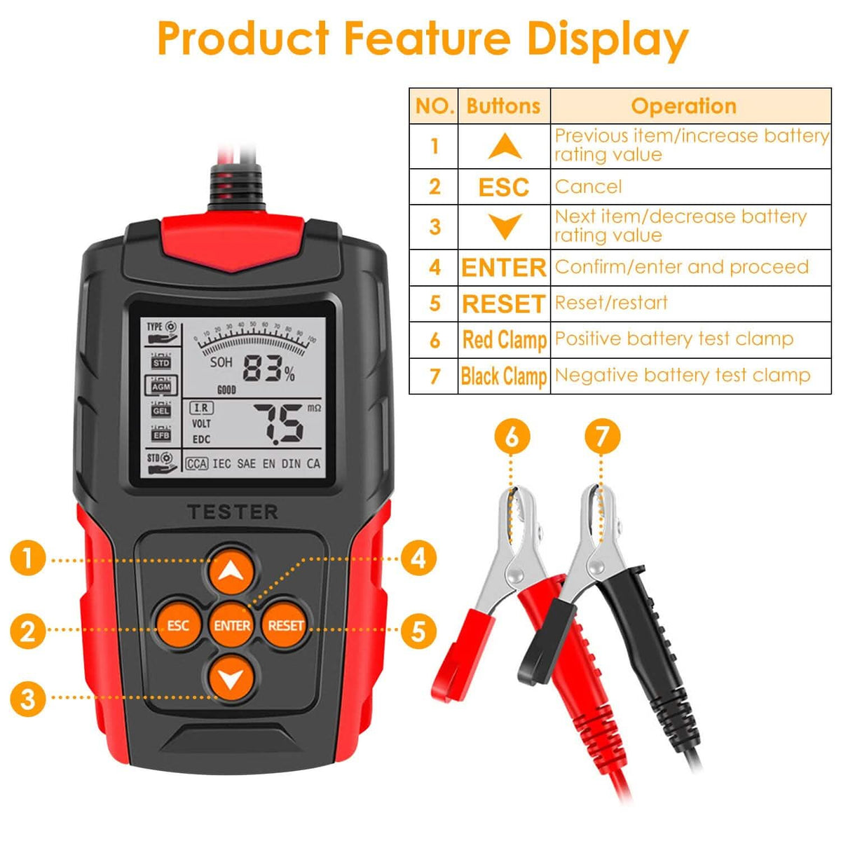 12V 24V Car Battery Tester Automotive - Tophatter Daily Deals