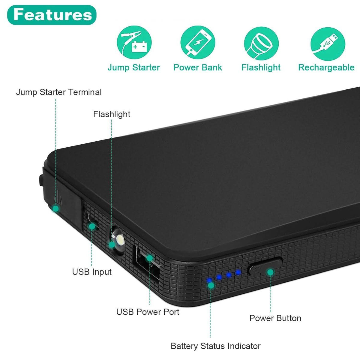 12V Car Jumper Starter 300A Peak 20000 mAh Battery Charger Automotive - Tophatter Daily Deals