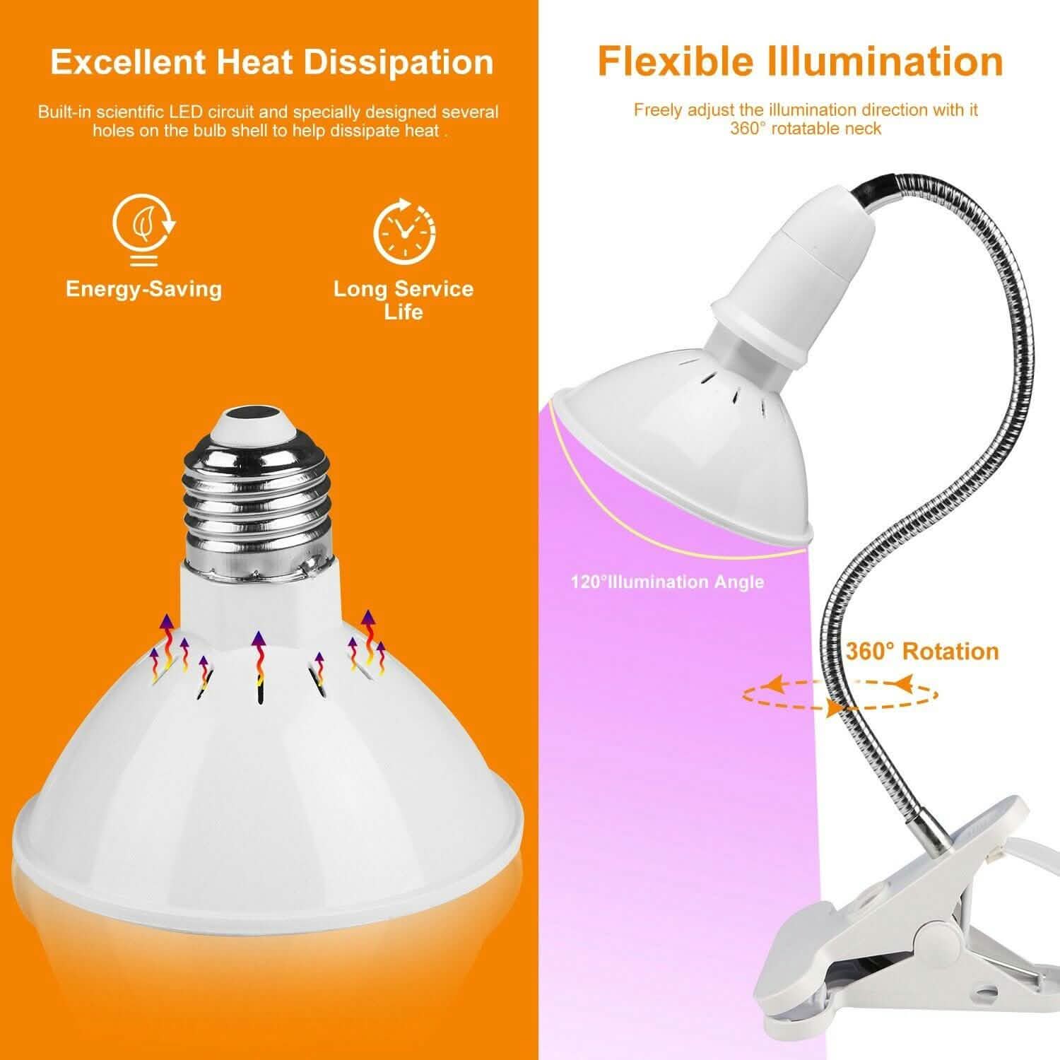 12W LED 360° Rotatable Plant Grow Light with Desk Clip Garden & Patio - Tophatter Daily Deals