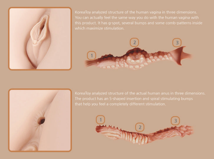 Real Hip Hera 1:1 Ultra Realistic Hip > Sex Toys For Men > Assbators - Tophatter Daily Deals
