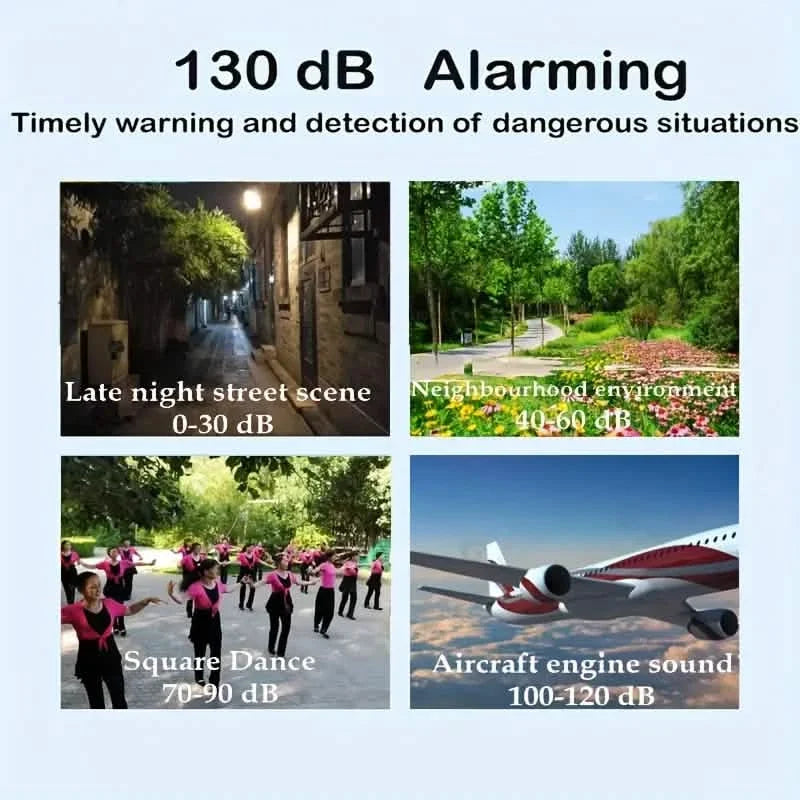 130dB Personal Security Alarm Smart Home & Security - Tophatter Daily Deals