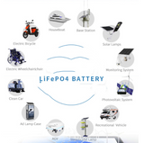 12V100ah Lithium Iron Phosphate Battery 0 - Tophatter Daily Deals