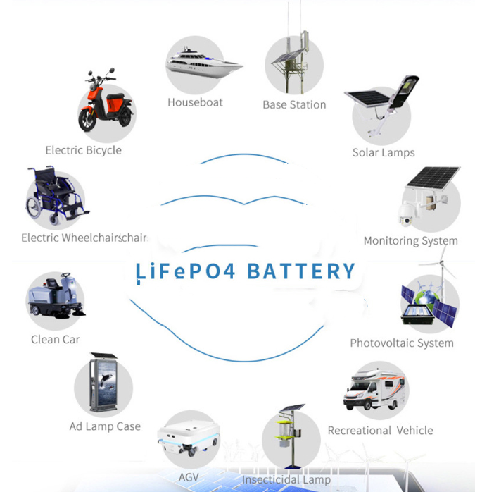 12V100ah Lithium Iron Phosphate Battery 0 - Tophatter Daily Deals