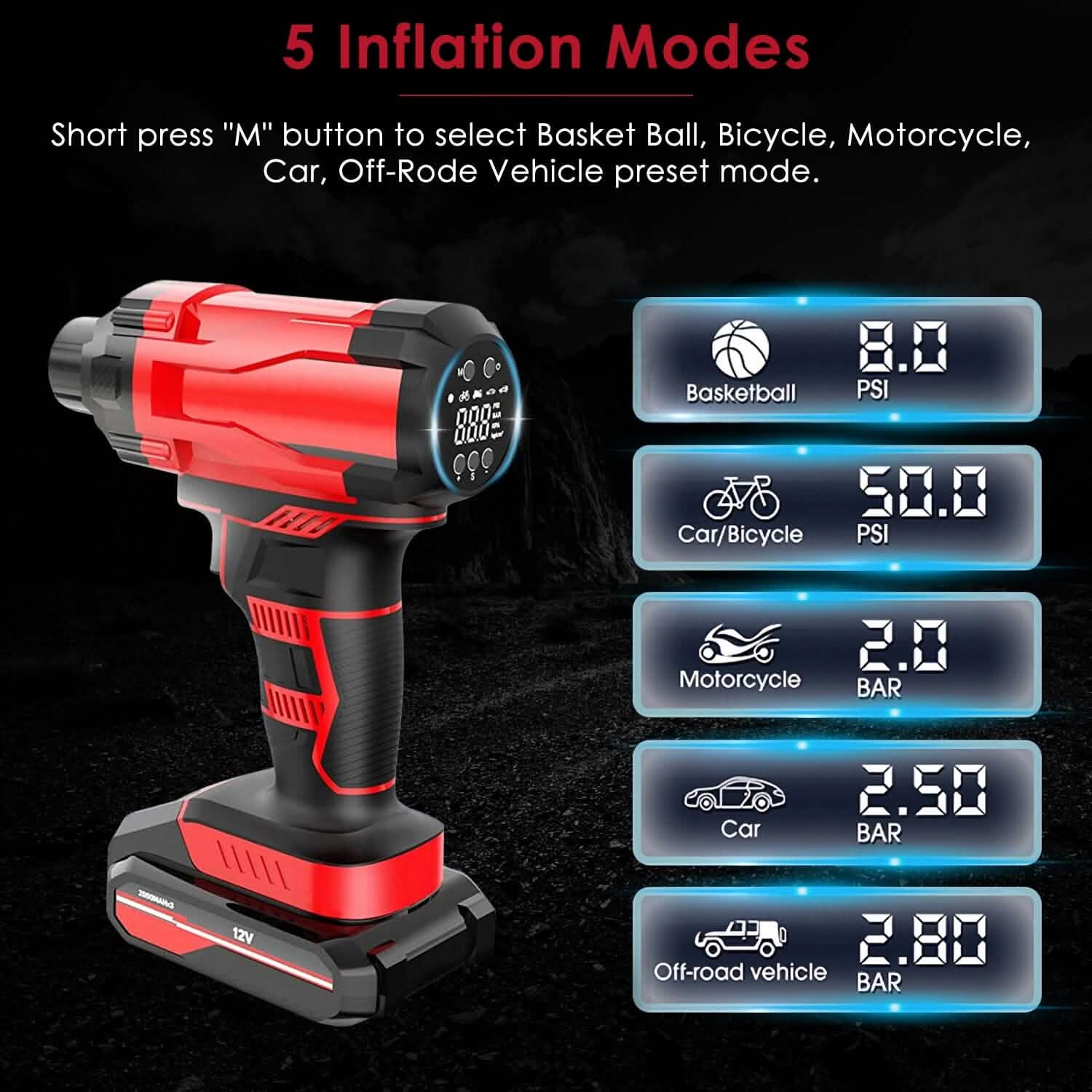 150 PSI 12V Portable Cordless Tire Pump 6000mAh Rechargeable with LED Light Automotive - Tophatter Daily Deals