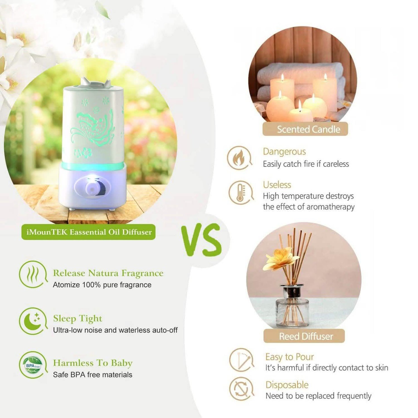 1500ml Ultrasonic Aroma Essential Oil Diffuser Health & Wellness - Tophatter Daily Deals