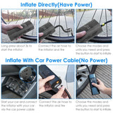 150PSI Cordless Car Tire Pump 6000mAh Rechargeable Tire Inflator Automotive - Tophatter Daily Deals