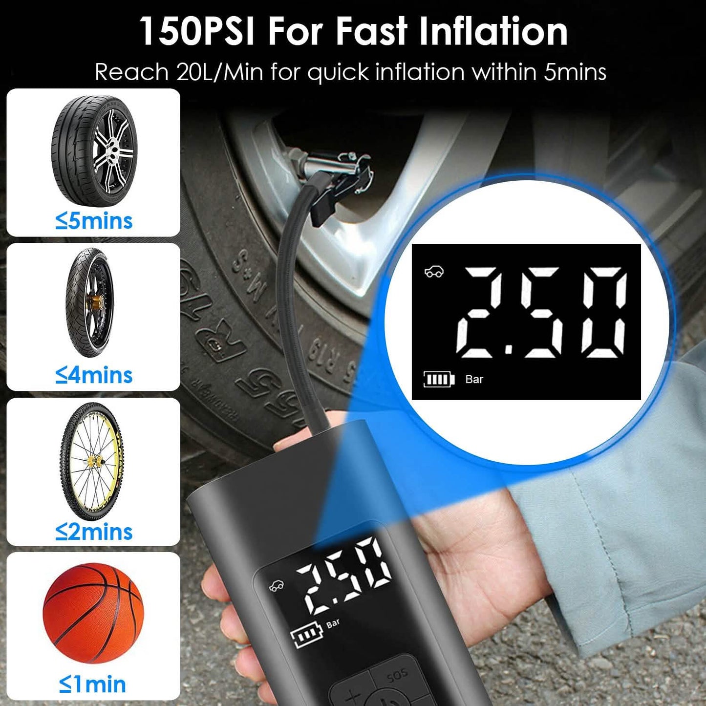 150PSI Cordless Car Tire Pump 6000mAh Rechargeable Tire Inflator Automotive - Tophatter Daily Deals