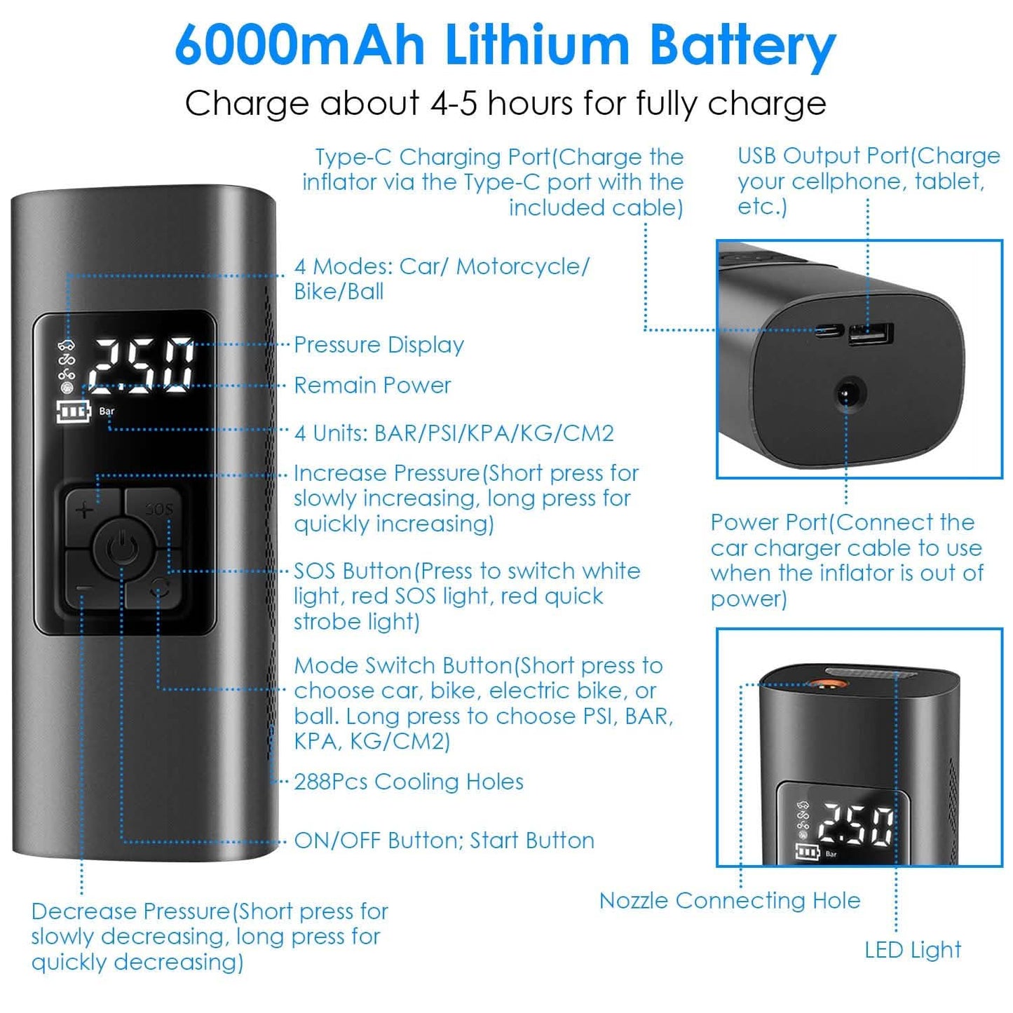 150PSI Cordless Car Tire Pump 6000mAh Rechargeable Tire Inflator Automotive - Tophatter Daily Deals