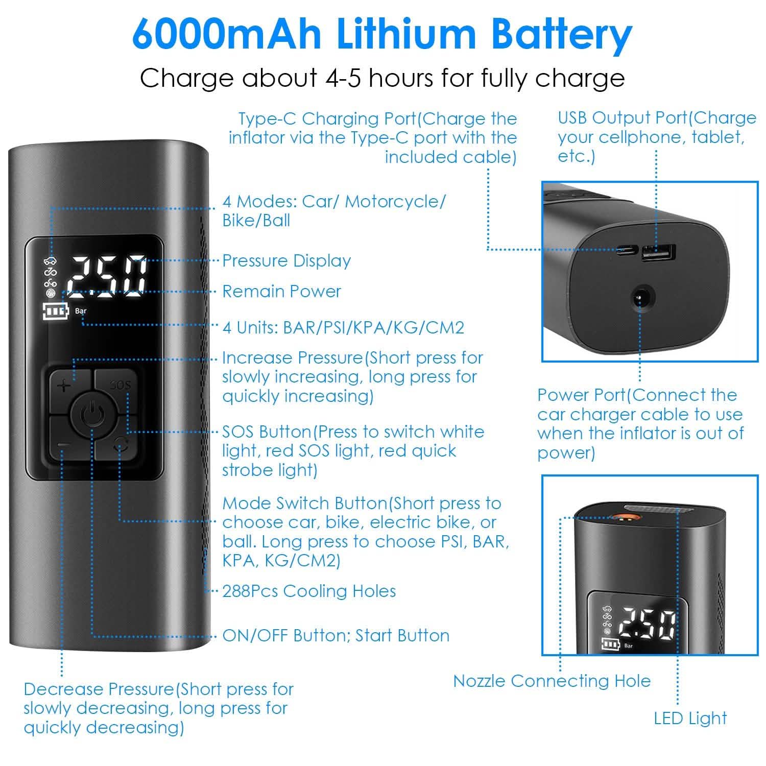 150PSI Cordless Car Tire Pump 6000mAh Rechargeable Tire Inflator Automotive - Tophatter Daily Deals