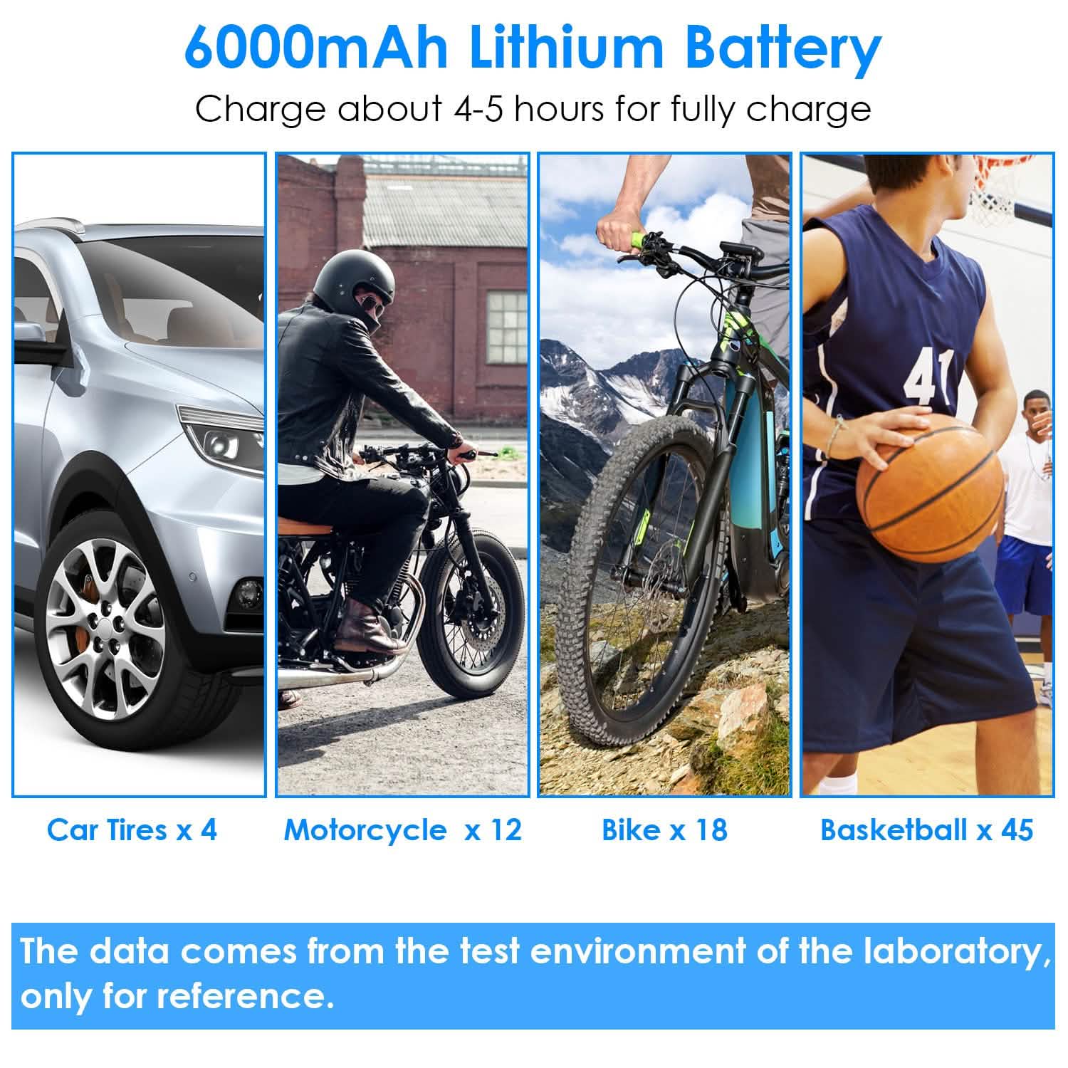 150PSI Cordless Car Tire Pump 6000mAh Rechargeable Tire Inflator Automotive - Tophatter Daily Deals