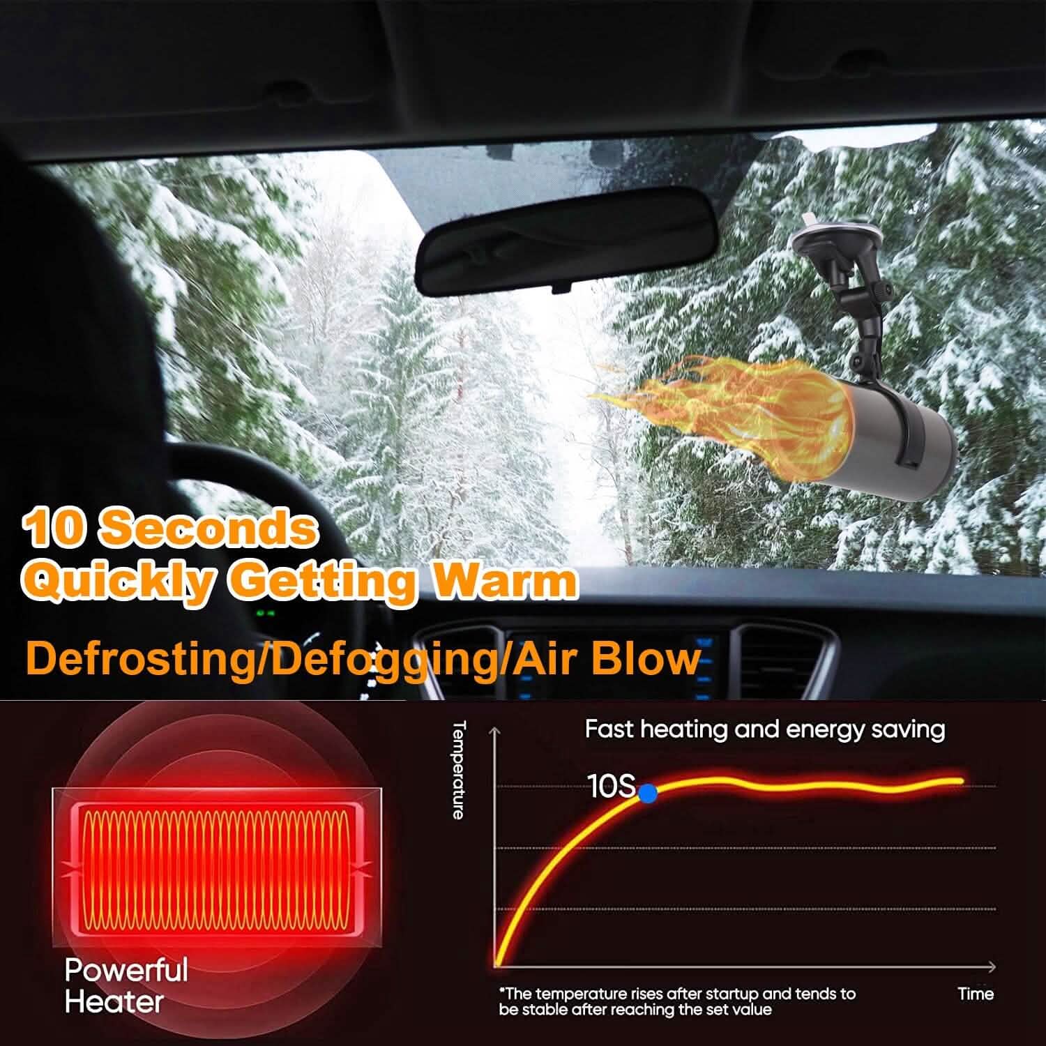 150W Portable Car Heater 2-in-1 Heating Cooling Fan Rotatable Demister Defroster Automotive - Tophatter Daily Deals
