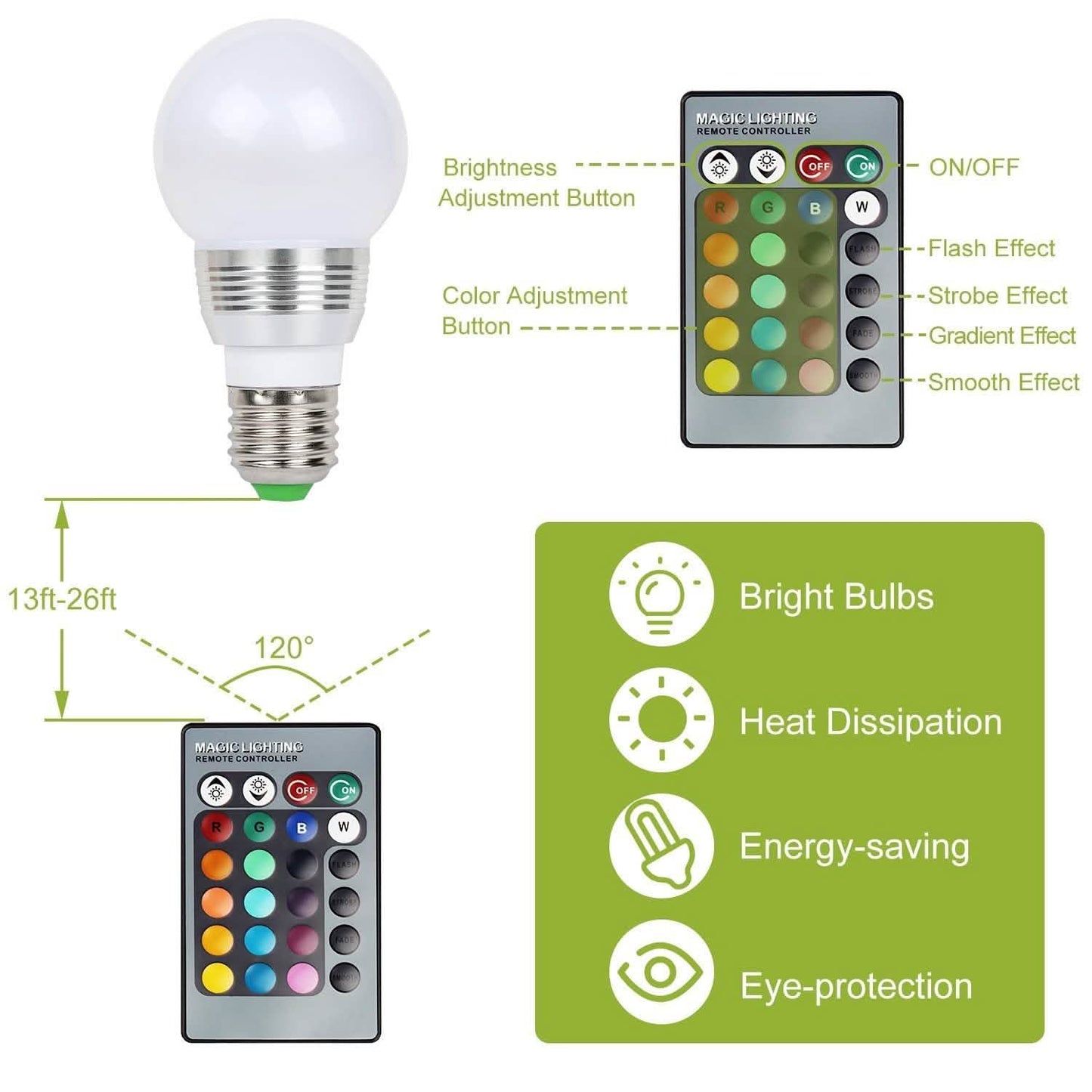 16 Colors Change LED Bulbs E27 3W RGD Dimmable Mood Lighting Lamp Indoor Lighting - Tophatter Daily Deals