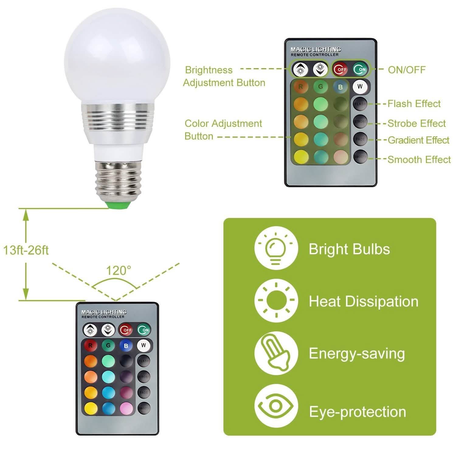16 Colors Change LED Bulbs E27 3W RGD Dimmable Mood Lighting Lamp Indoor Lighting - Tophatter Daily Deals