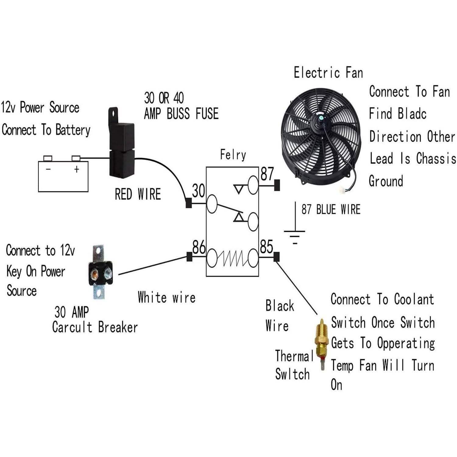 16" Electric Radiator Cooling Fan 12V 120W 10 Blades Car Thermostat Kit Automotive - Tophatter Daily Deals