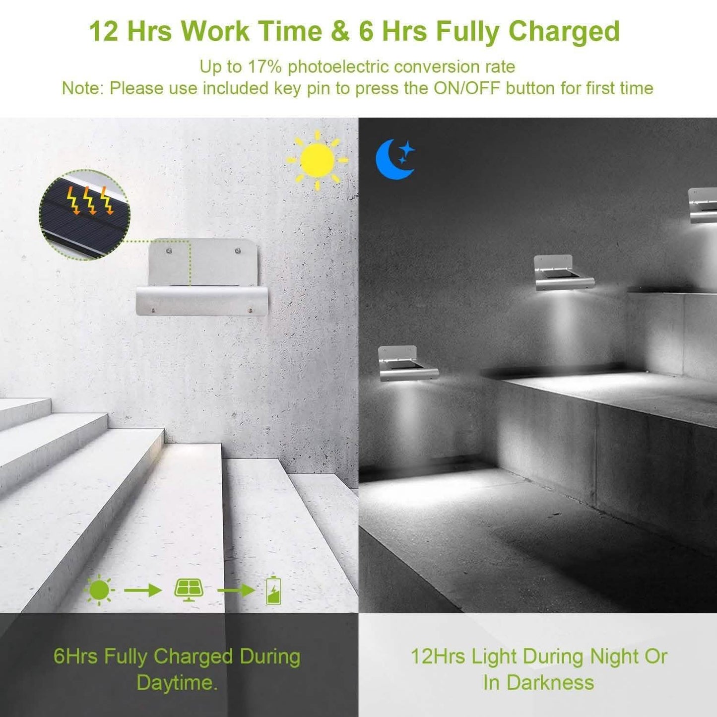 16 LEDs Outdoor Solar Wall Lights Outdoor Lighting - Tophatter Daily Deals