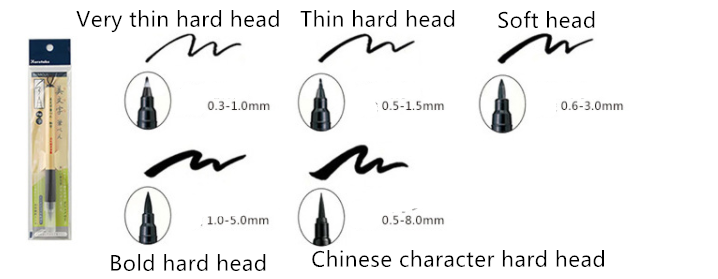 Beautiful Writing Calligraphy Practice Pen Soft head 0 - Tophatter Daily Deals