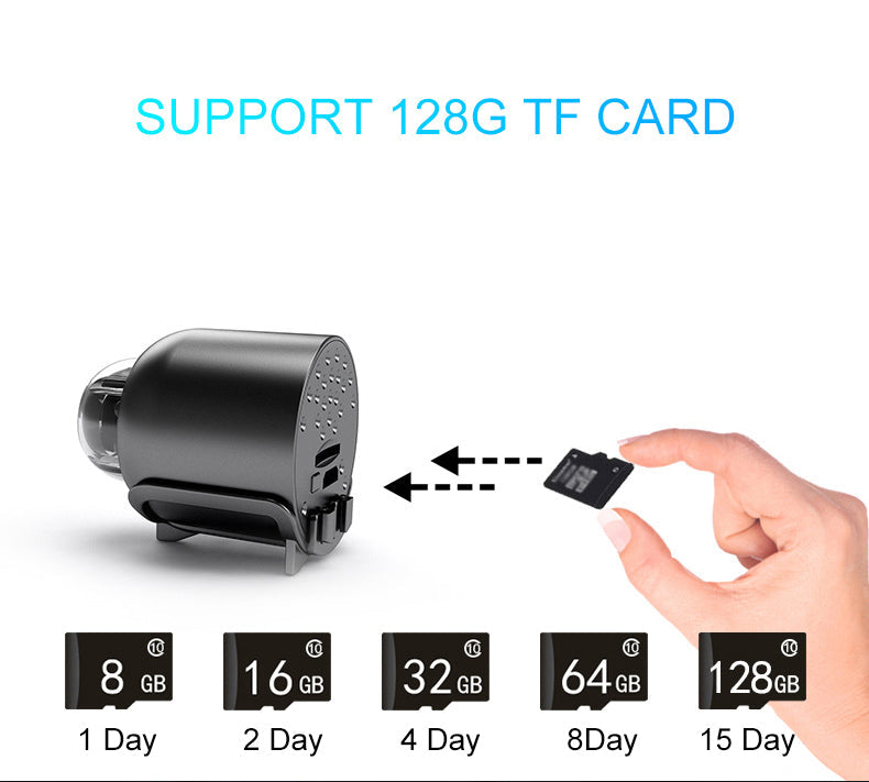 1080P Hd Night Vision Small Monitor Wireless Wifi Remote Surveillance Camera Home Network Camera 0 - Tophatter Daily Deals