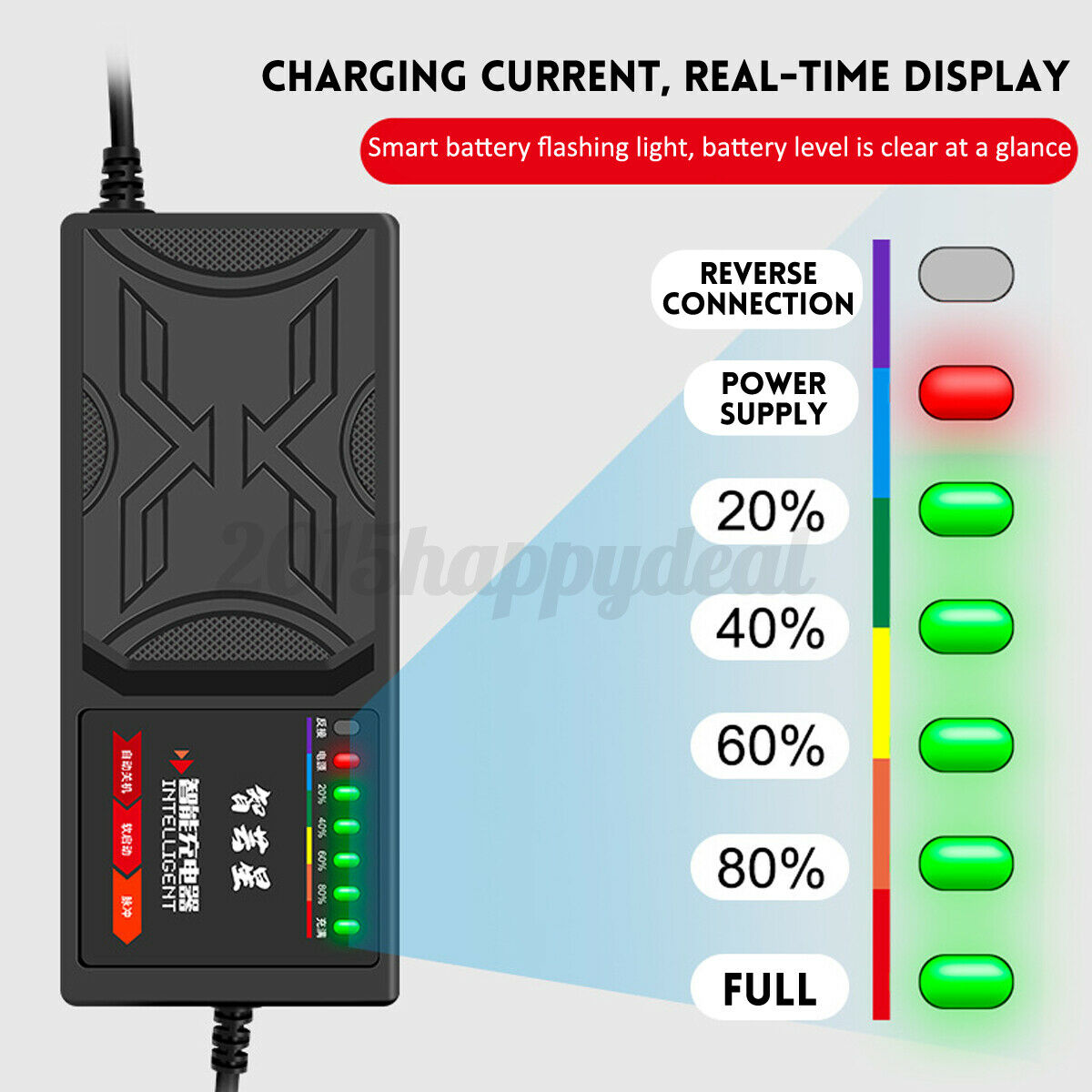 48V20AH Electric Vehicle Charger 0 - Tophatter Daily Deals
