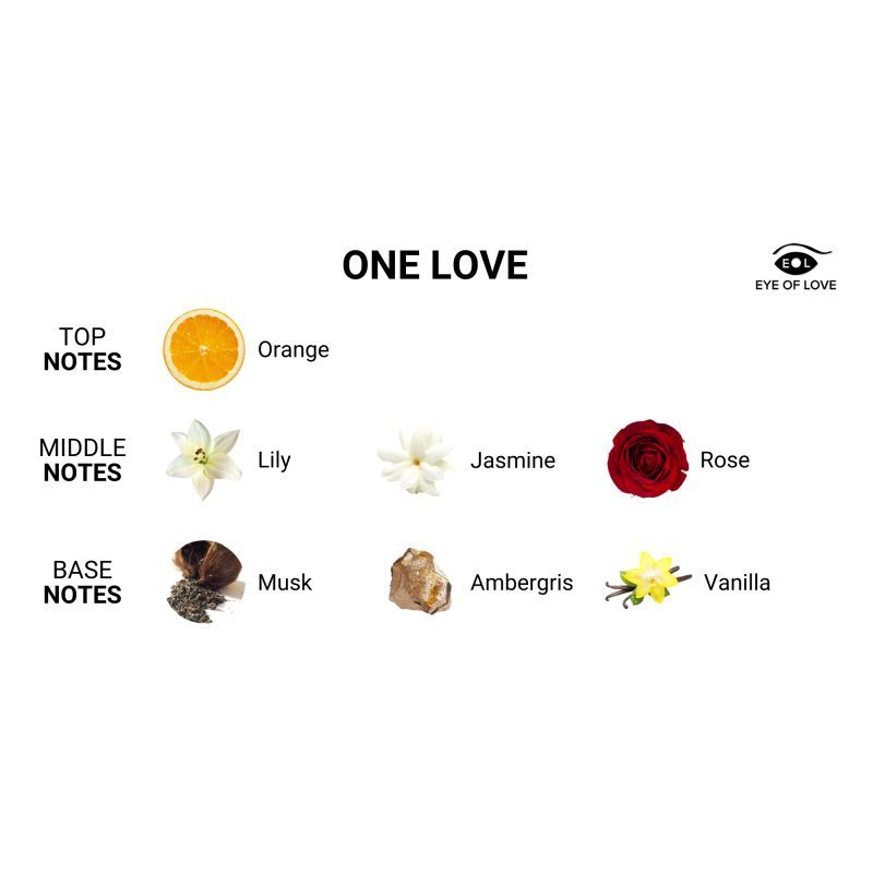 One Love Pheromone Body Spray (50ml) – Attract Him Fragrance for Women > Essentials > Aphrodisiacs - Tophatter Daily Deals