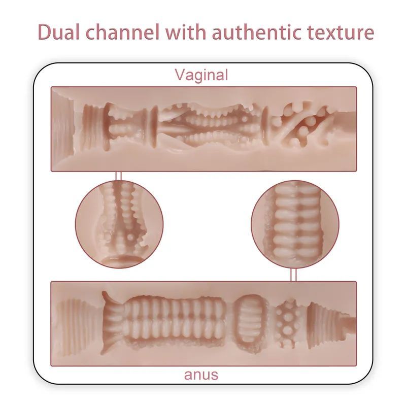 Mignon USB Auto Suction Masturbator Torso with Remote – Waterproof Vibrating Masturbator > Sex Toys For Men > Assbators - Tophatter Daily Deals
