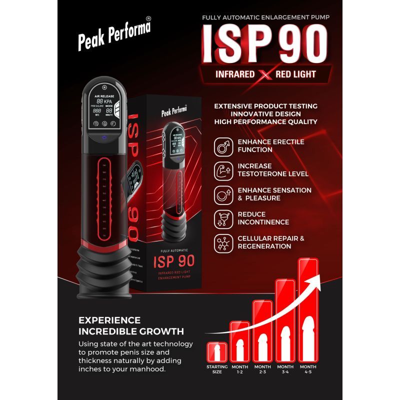 Peak Performance Curve Infrared Automatic Penis Pump (Red) – LCD Display > Pumps > Penis Pumps Electric - Tophatter Daily Deals