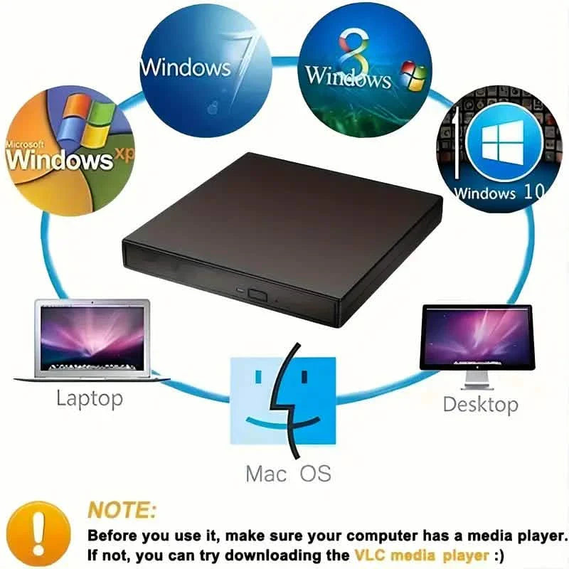 External CD/DVD Drive – USB 2.0 Slim Portable CD-RW/DVD-RW Burner for PC & Laptop Electronics - Tophatter Daily Deals