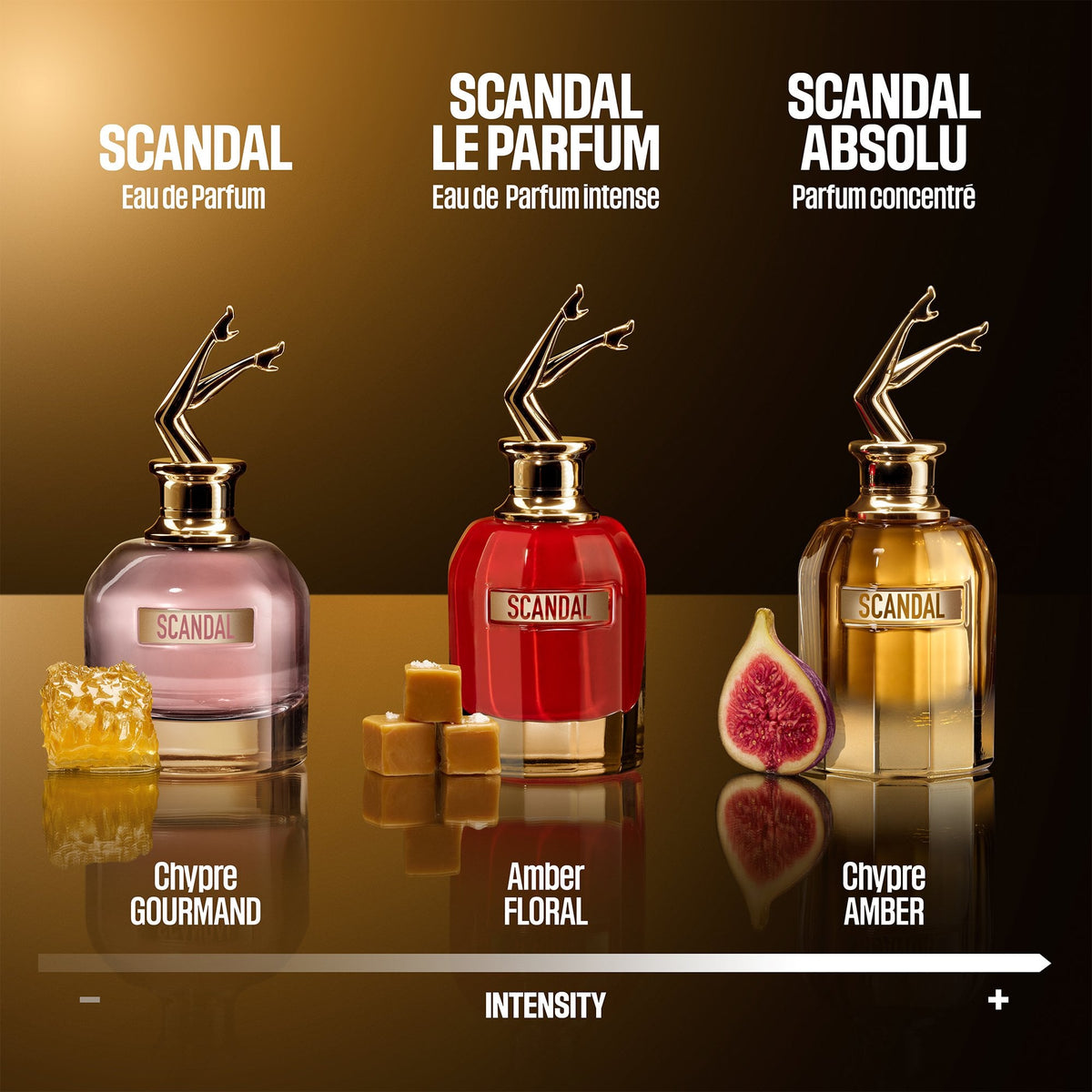 Jean Paul Gaultier Scandal Eau De Parfum 50ml Spray - Tophatter Daily Deals