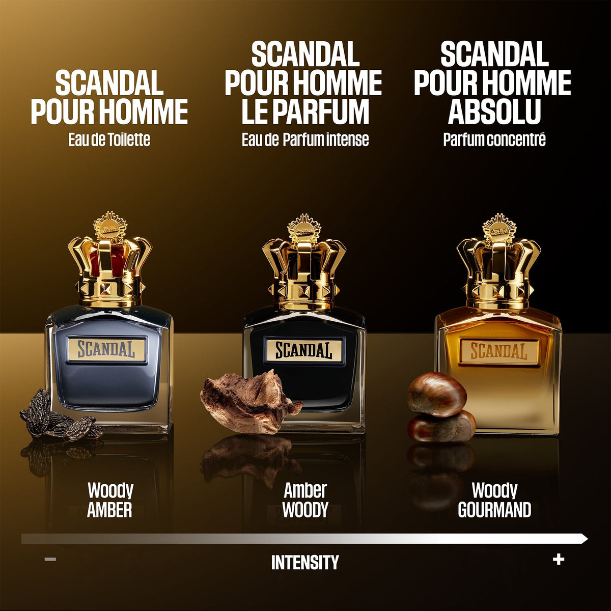Jean Paul Gaultier Scandal Pour Homme Eau De Toilette 50ml Spray - Tophatter Daily Deals