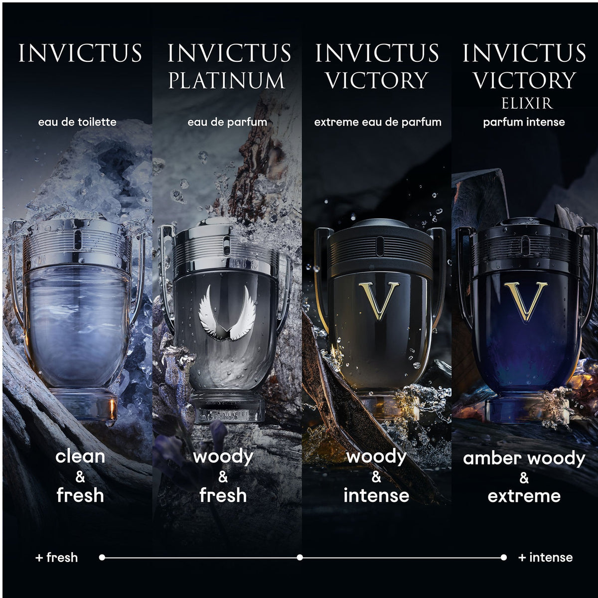 Rabanne Invictus Platinum Eau De Parfum 100ml Spray - Tophatter Daily Deals