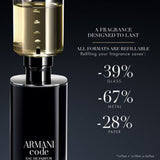 Giorgio Armani Code Eau De Parfum 50ml Spray - Tophatter Daily Deals