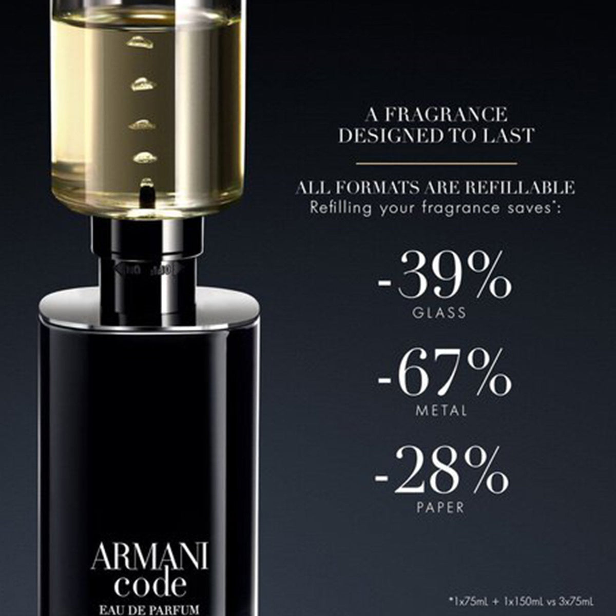 Giorgio Armani Code Eau De Parfum 75ml Spray - Tophatter Daily Deals