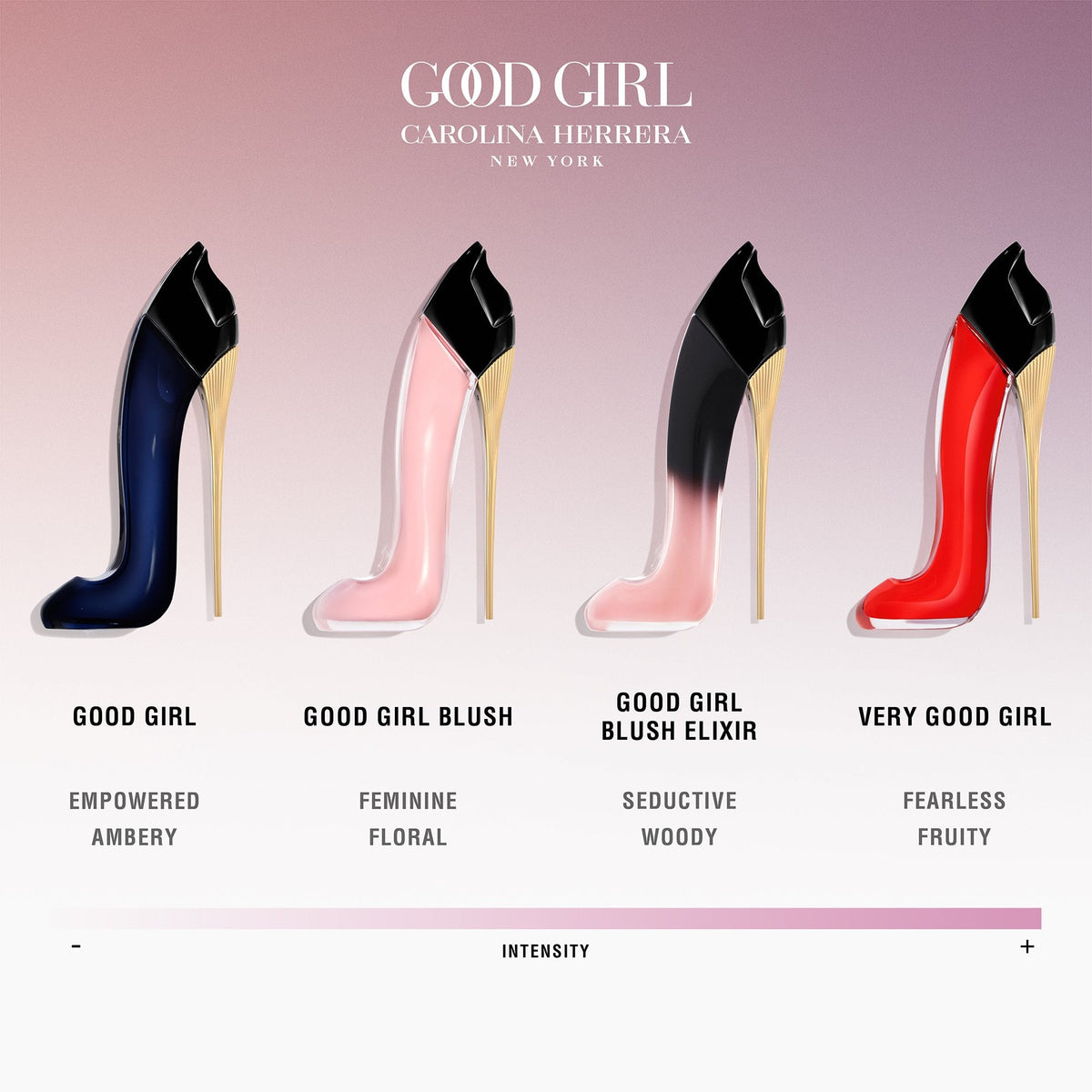 Carolina Herrera Good Girl Blush Eau De Parfum 80ml Spray