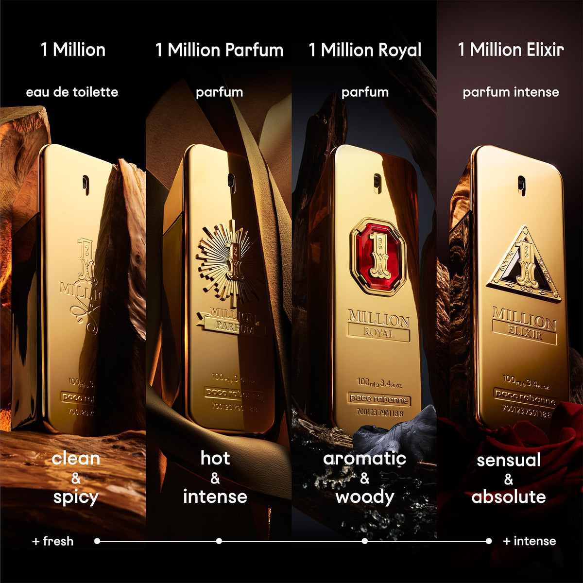 Rabanne 1 Million Royal Parfum 100ml Spray - Tophatter Daily Deals