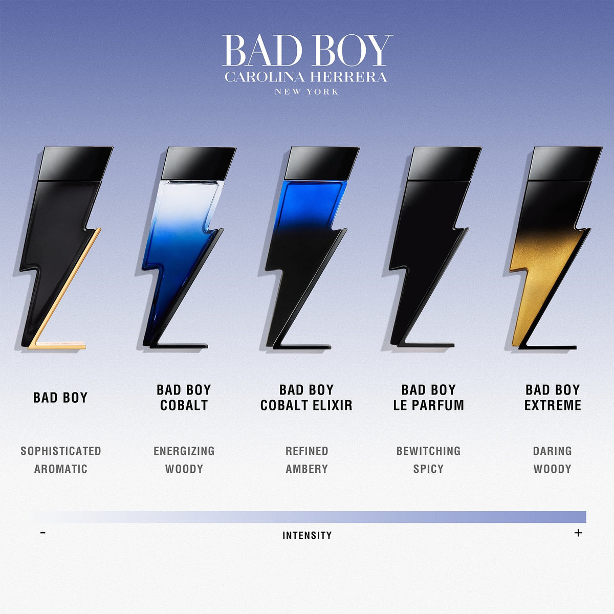 Carolina Herrera Bad Boy Cobalt Eau De Parfum 100ml Spray - Tophatter Daily Deals