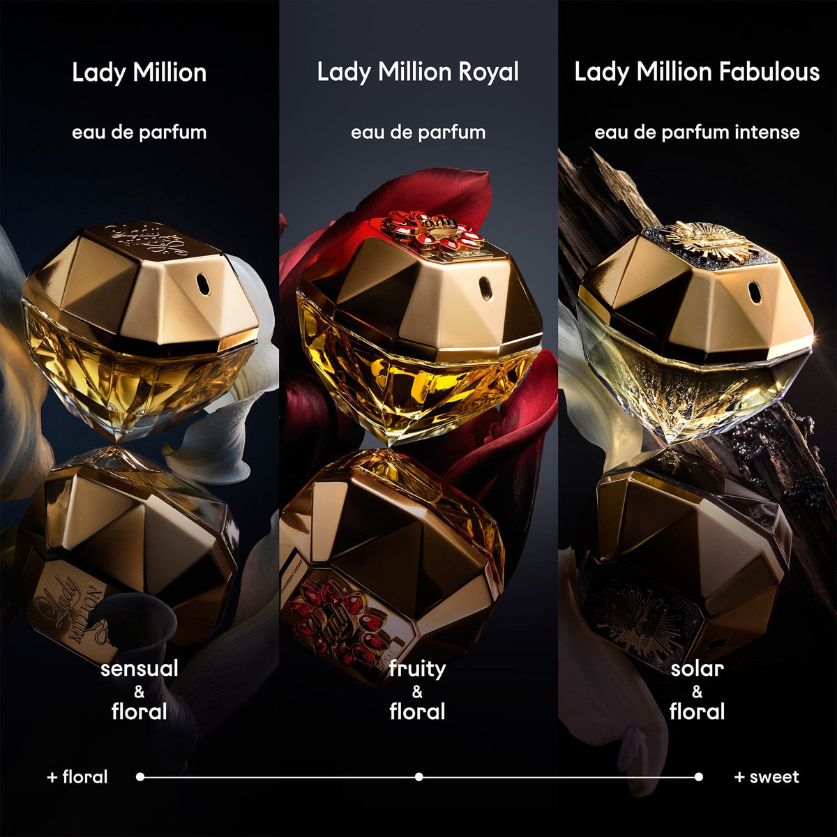 Rabanne Lady Million Eau De Parfum 30ml Spray - Tophatter Daily Deals
