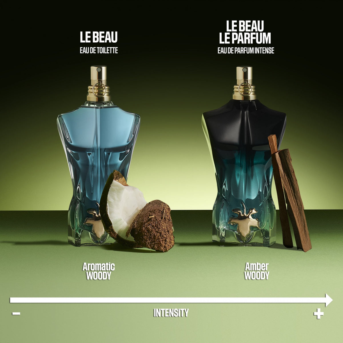 Jean Paul Gaultier Le Beau Le Parfum Eau De Parfum 75ml Spray - Tophatter Daily Deals