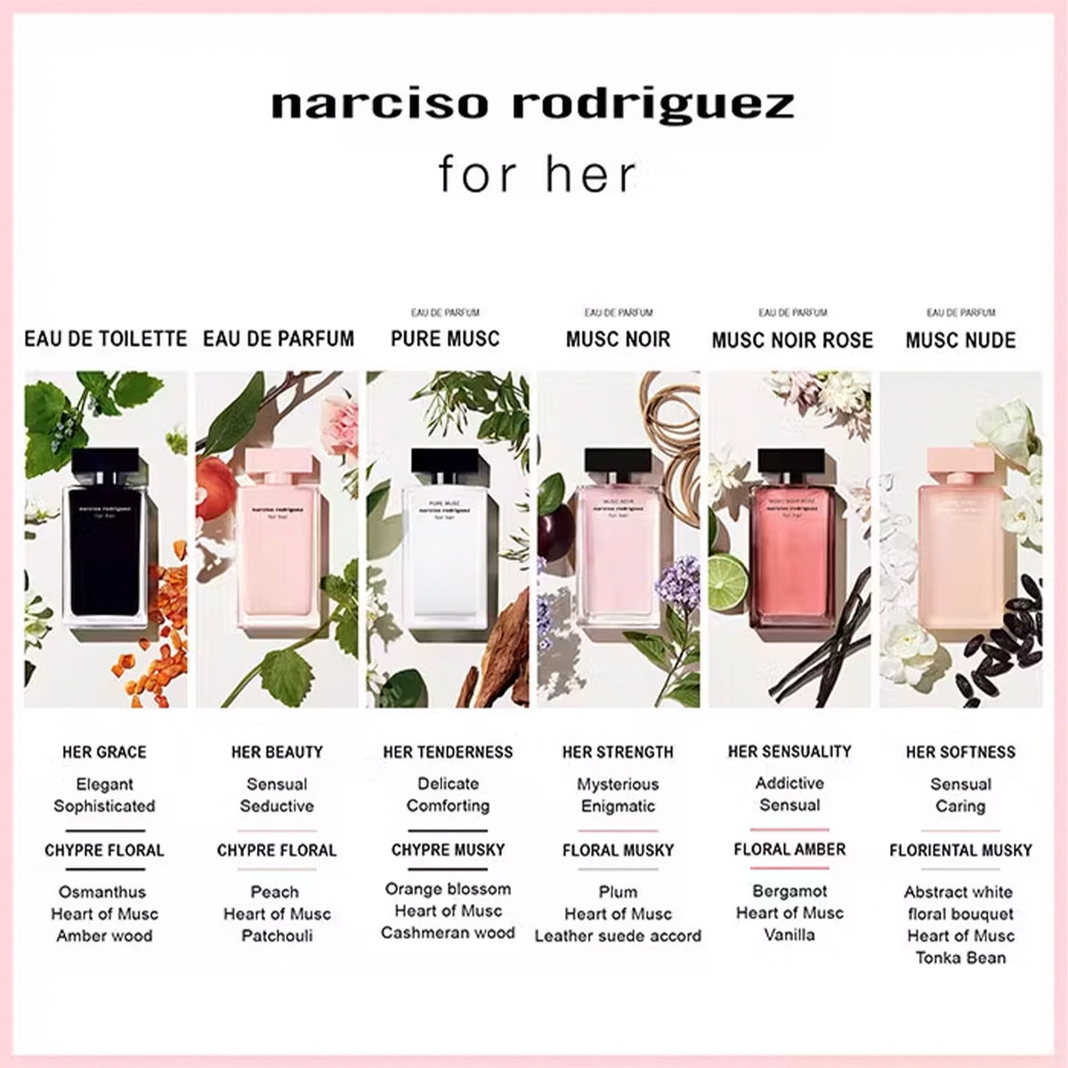 Narciso Rodriguez For Her Musc Nude Eau De Parfum 30ml Spray - Tophatter Daily Deals