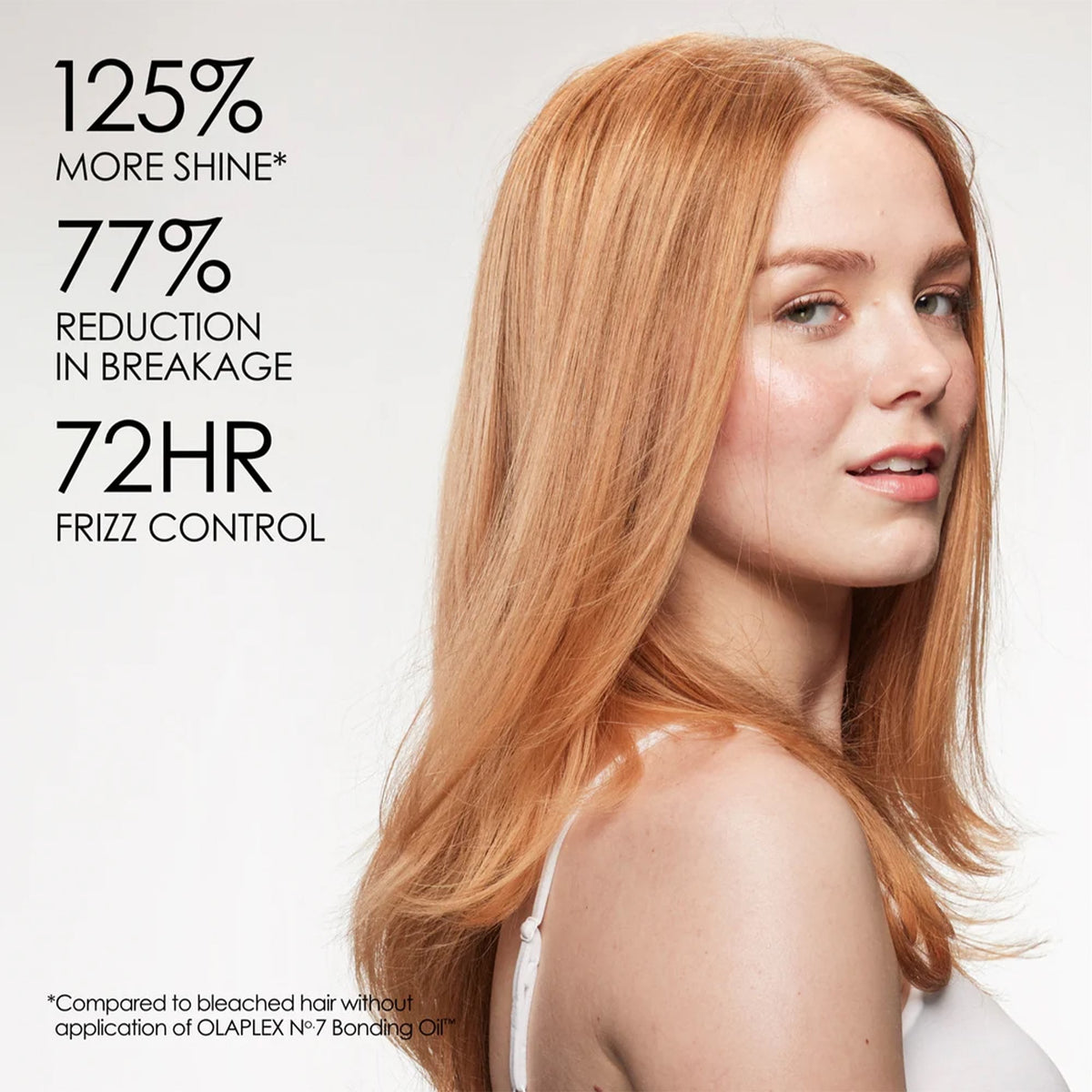 OLAPLEX No.7 Bonding Oil 30ml - Tophatter Daily Deals