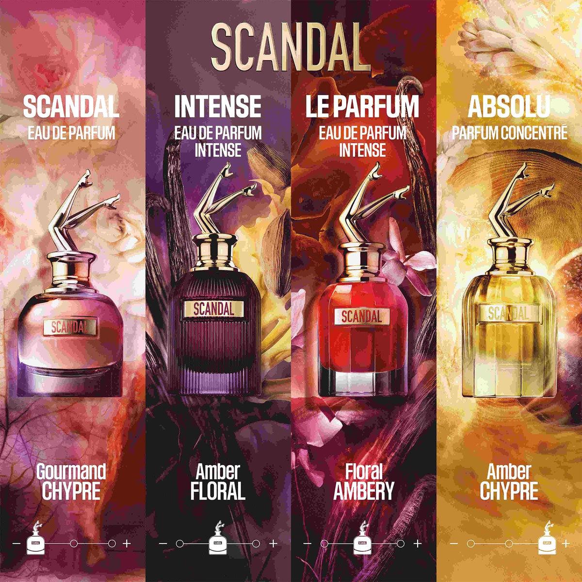 Jean Paul Gaultier Scandal Intense Eau De Parfum Intense 80ml Spray - Tophatter Daily Deals